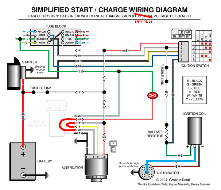 Diagram Datsun 620 Wiring Diagram For Alternator Full Version Hd Quality For Alternator Playdiagrams Belen Rodriguez It