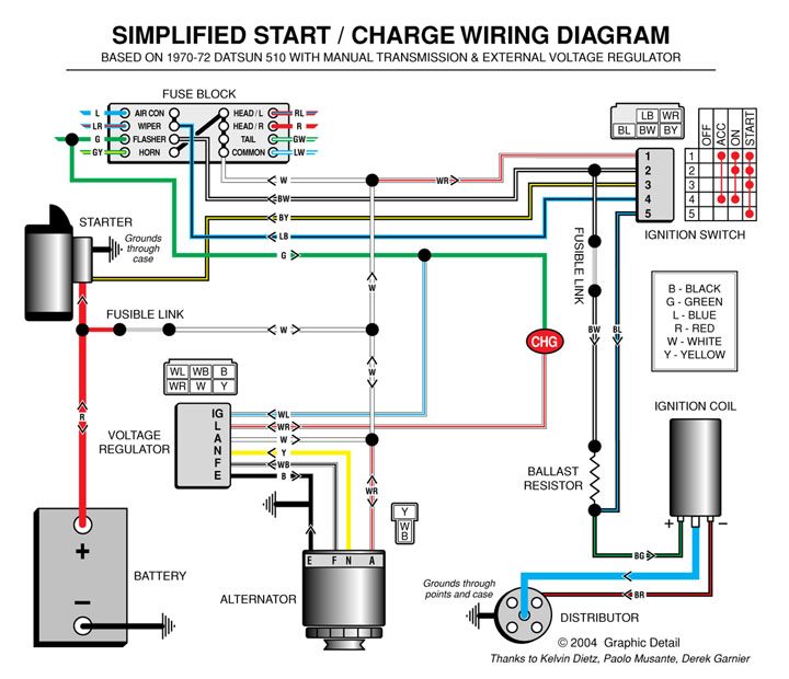 Voltage Regulator To Alternator Wiring Harness - 1970 Ford Mustang V8 W/ Tach